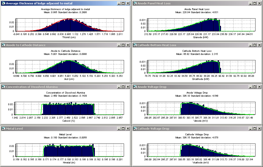 monte carlo simulation in ansys monte carlo simulation in ansys